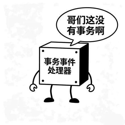 Spring 事务事件监听示意图